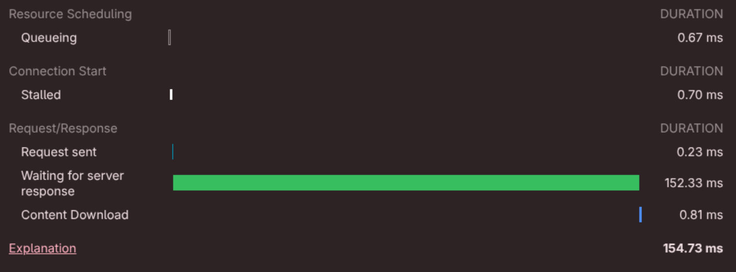After migration load timing (LWC)